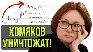 АКЦИИ РФ и ДОЛЛАР ПРОГНОЗ. АРМАГЕДДОН РЫНКОВ У ДВЕРИ!