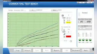 Bosch denso delphi IMA QR coding common rail test bench