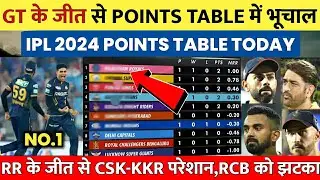 IPL 2024 Points Table After MI vs GT Match| गुजरात  ने मुंबई को हराने के बाद पॉईंट्स टेबल मे उलटफेर
