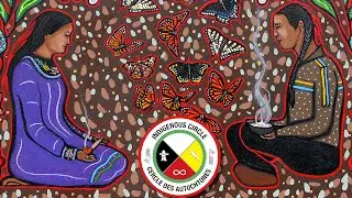 National Indigenous Peoples Day 2021 Celebration