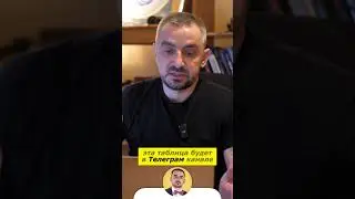 Байер в Китае для заказа товаров с #1688  #какначатьбизнес #бизнескитаем
