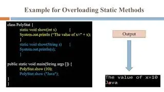 Java Video English Polymorphism with Static and Private Methods