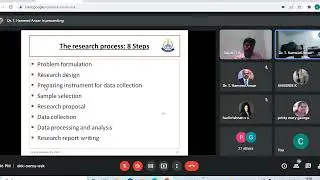 Research in Social Sciences