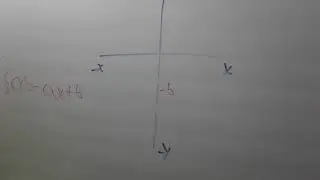 MÉTODO DE GRAIFICACIÓN   MATEMÁTICA UNIVERSITARIA   1