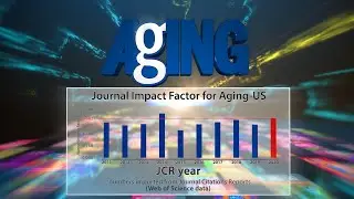 Aging Impact Factor 2020 | Aging-US