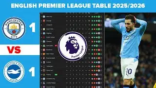 ENGLISH PREMIER LEAGUE TABLE UPDATED TODAY | PREMIER LEAGUE TABLE AND STANDINGS 2025/2026