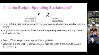 The Future of Business Breakfast Forum - Federal Budget Review 2021-22