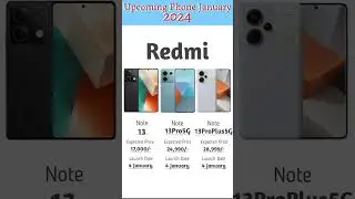 Upcoming Phone January 2024 🤩🤑|| #shorts #samsung #oneplus #redmi #asusrog #phone