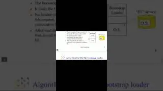 Sub: SSCD (17CS63) Basic loader functions