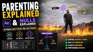 Parenting & Null Objects Explained in After Effects