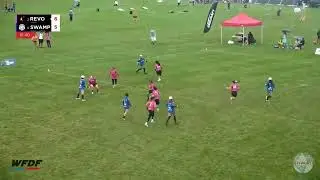 Team Analysis: Swampybarg, WUCC 2022 (1)