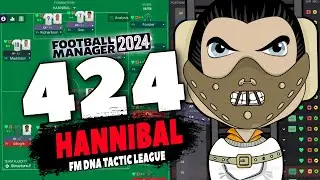 Hannibal 424 Tactic FM24 - FM DNA Tactic League - Football Manager 2024