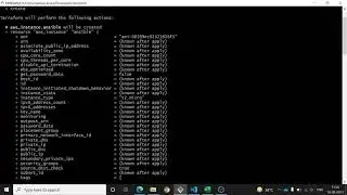 How to create AWS resources using Terraform