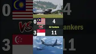 Malaysia vs Singapore | 2023 Air Force Comparison