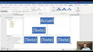 Word organigramme hierarchique