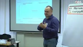 Мотивация. Причины недостаточной мотивации сотрудников и действия по её повышению. Иван Гаврилов
