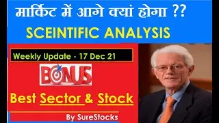 Weekly Market update | Why market fall | Best stock to buy now | Wipro share latest news | IT stock