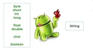 Java для начинающих. Урок 9. Тип String