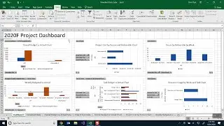 SharePoint for Project Management Part 4.1 Reporting - Excel Dashboard