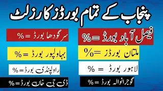 9th class result board percentage |All punjab boards 9th class result percentage |kitne % pass