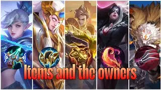 All in-game items and their owners 