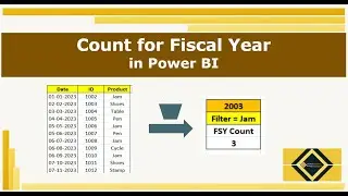 Counting with Fiscal Date | DAX | Power Query | Power BI