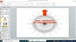 KİŞİ KORUMA DERSİ 4. BÖLÜM