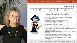 Луна без курса. Фрагмент занятия из курса по хорарной и элективной астрологии.