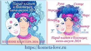 Парад планет в Близнецах 2024 2025