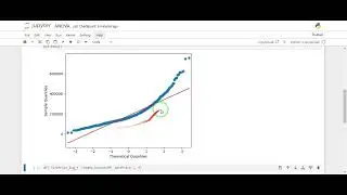 ANOVA test in Python
