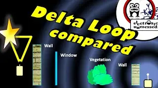 Detailed measurement and comparison of a 37-Degree Delta Loop (EP139c)