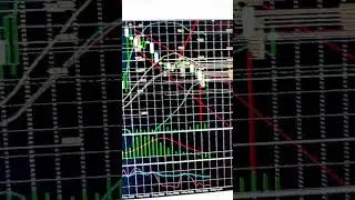 Скоро фиксация прибыли у шортов в рамках коррекции по золоту!