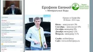Евгений Ерофеев   Секреты успешного рекрутирования в ДругВокруг