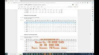 Student Academic Performance Prediction | Python | Machine Learning