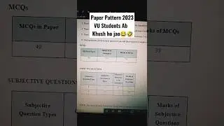 #VU Students Ab Khush ho jao🤣 | Paper Pattern Changed 🤩 | #shorts #myfirstvlog  #vulearning #short