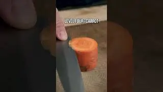 LEVELS OF SHARPNESS 