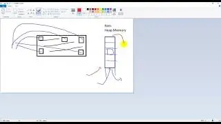 Mastering Collections in C#.NET | DotNet Academy