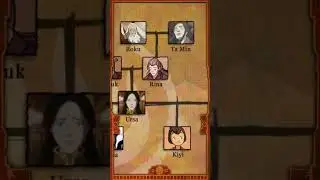 The legacy of Fire  | Zuko and Azula #zuko #azula #avatarthelastairbender  #avatarnetflix