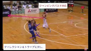 東海 Press Defense & 白鴎 Press Break