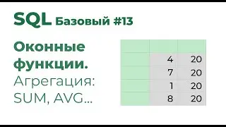 SQL Базовый №13. Оконные функции. Агрегаты (SUM, AVG, MIN, MAX, COUNT)