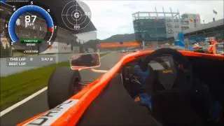 Tech Feature: Race Start Technique AFR