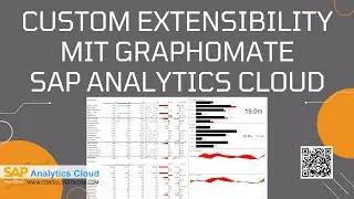 SAP Analytics Cloud: Custom Extensibility mit graphomate