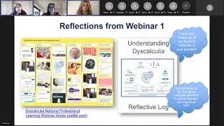 Understanding Discalculia