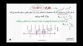 5: تعریف چندک و نمودار جعبه ای