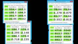 HDD vs SSD vs RAM Disk