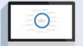 The Value Builder Engagement