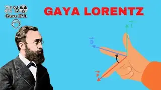 Gaya Lorentz