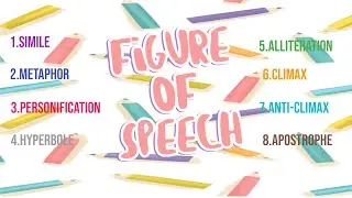 #lbh Figure Of Speech | Types of figure of speech | English Grammar |