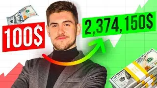 Фондовый рынок от А до Я за 90 минут
