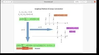 Python Linear convolution